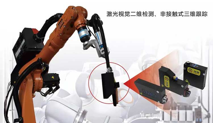 【深度】工業(yè)機(jī)器人的康莊大道-----視覺傳感技術(shù)賦能、為工業(yè)機(jī)器人“智”造加碼！
